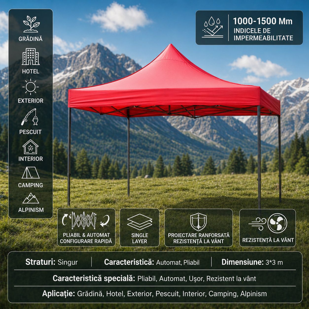 Detalii Cort Pavilion 3x3m